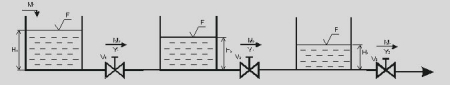 Hydraulick systm