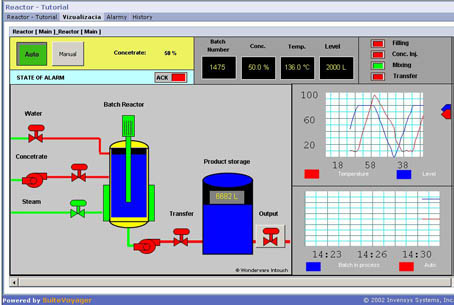 Reaktor